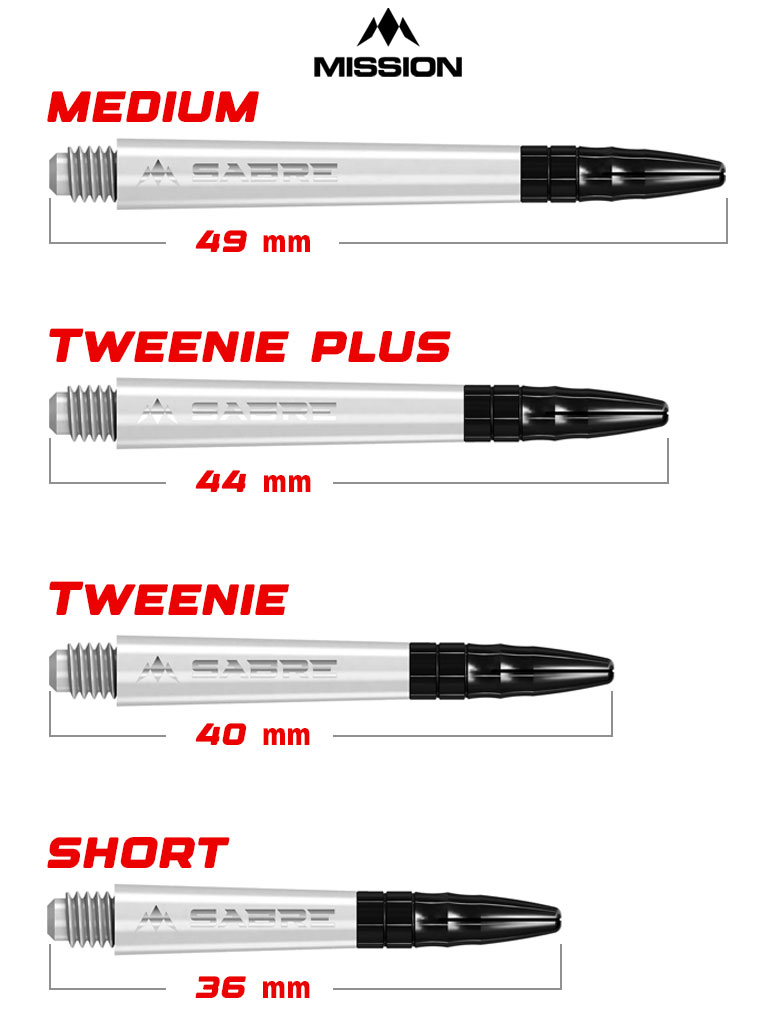 veľkosti sabre